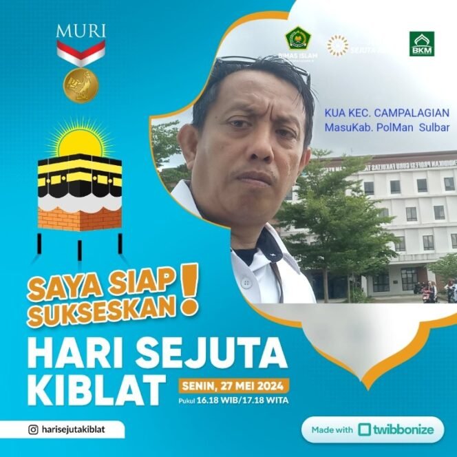 
 Tentukan Kiblatmu…