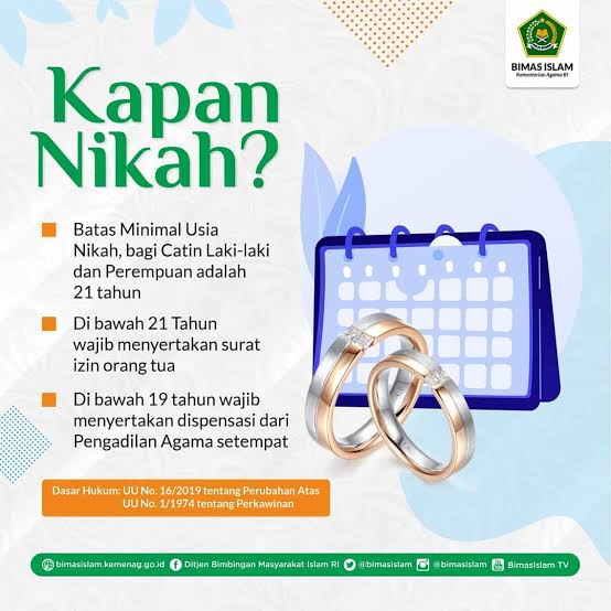 Bengkel Sakinah – Berapa Batas Minimal Usia Nikah?