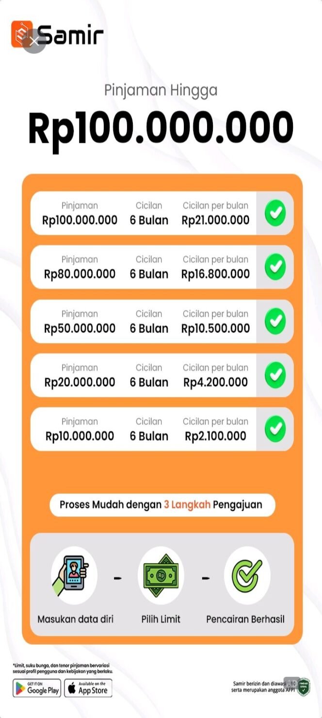 
 Cara Membatalkan Pinjaman AdaPundi