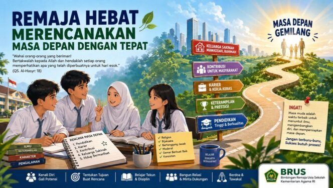 
 Remaja Hebat Merencanakan Masa Depan dengan Tepat
