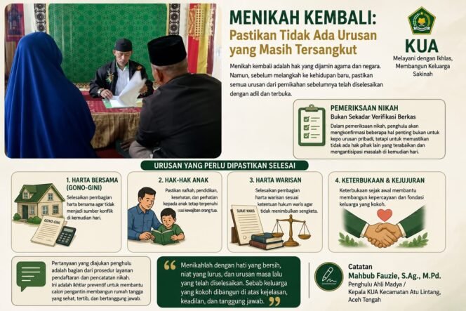 
 Duda Janda Menikah Lagi, Pastikan Tidak Ada Lagi Urusan Yang Masih Tersangkut