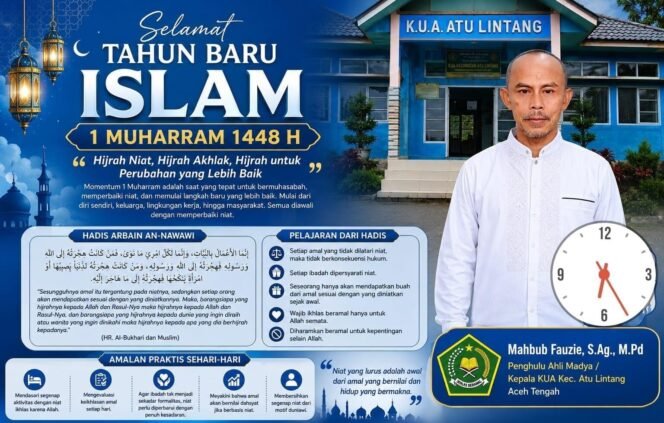 
 𝟭 𝗠𝘂𝗵𝗮𝗿𝗿𝗮𝗺 𝟭𝟰𝟰𝟴 𝗛, 𝗦𝗮𝗮𝘁𝗻𝘆𝗮 𝗠𝗲𝗺𝗽𝗲𝗿𝗯𝗮𝗶𝗸𝗶 𝗡𝗶𝗮𝘁 𝗱𝗮𝗻 𝗠𝗲𝗺𝘂𝗹𝗮𝗶 𝗣𝗲𝗿𝘂𝗯𝗮𝗵𝗮𝗻
