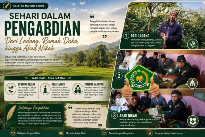 
 Sehari dalam Pengabdian: Dari Ladang, Rumah Duka, hingga Akad Nikah