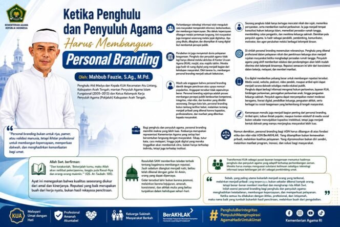 
 Ketika Penghulu dan Penyuluh Agama Harus Membangun Personal Branding