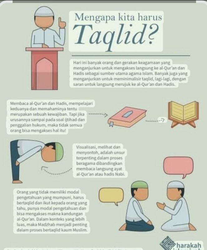 
 Wajib Taqlid Bagi Orang yang Tidak Mampu Ijtihad
